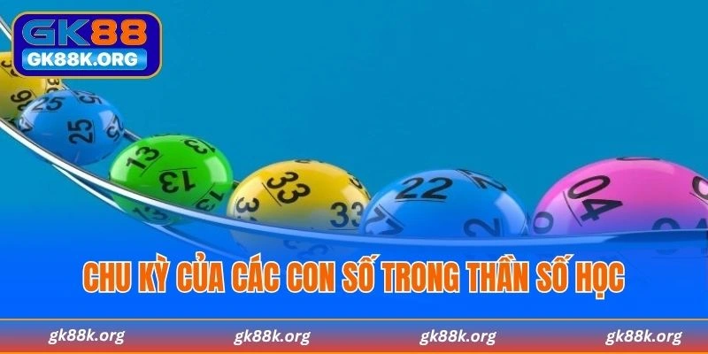 Chu kỳ của các con số trong thần số học